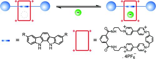 Fig 5b_JACS2009_TOC