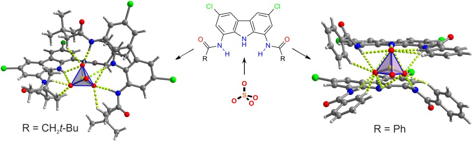 Graphical Abstract - Chem. Commun. 2014